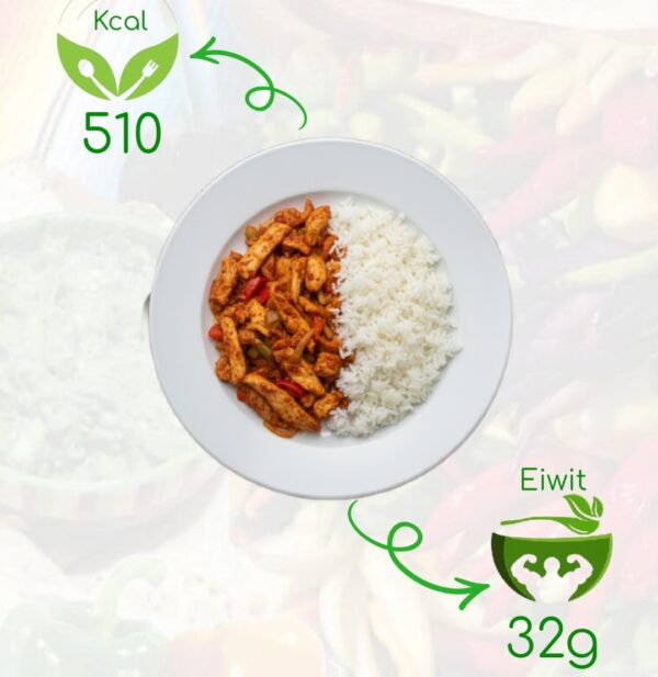 Rijst Kalkoen Shoarma